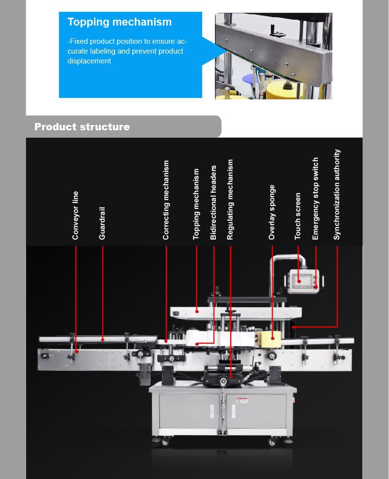 double side sticker labeling machine